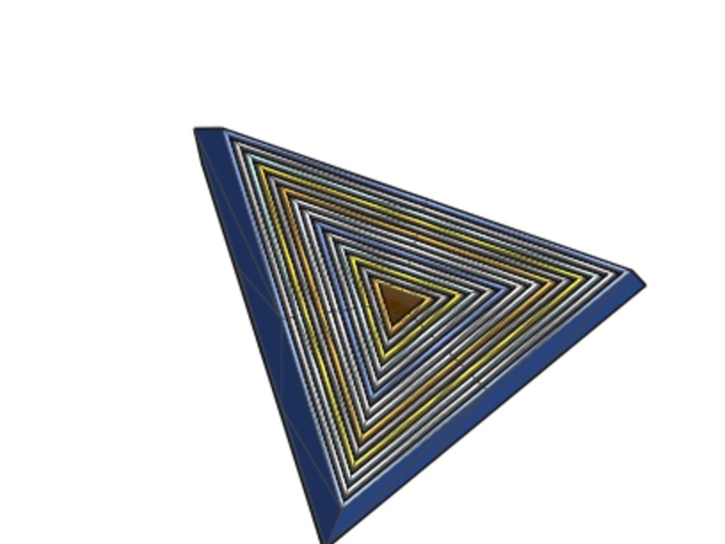 Figet triangle